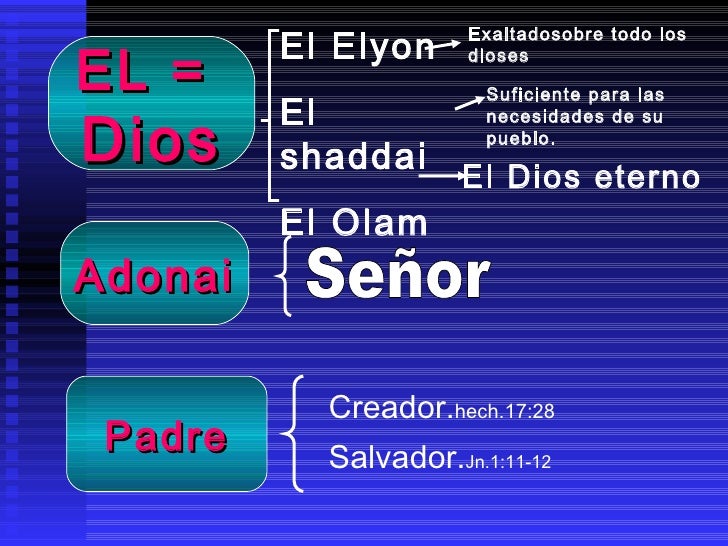 Teologia Sistematica M E