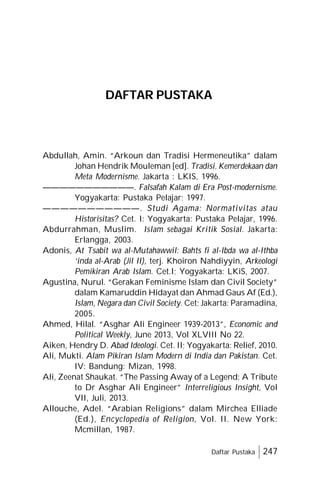 Daftar Pustaka 247
DAFTAR PUSTAKA
Abdullah, Amin. “Arkoun dan Tradisi Hermeneutika” dalam
Johan Hendrik Mouleman [ed]. Tradisi. Kemerdekaan dan
Meta Modernisme. Jakarta : LKIS, 1996.
———————————. Falsafah Kalam di Era Post-modernisme.
Yogyakarta: Pustaka Pelajar; 1997.
———————————. Studi Agama: Normativitas atau
Historisitas? Cet. I: Yogyakarta: Pustaka Pelajar, 1996.
Abdurrahman, Muslim. Islam sebagai Kritik Sosial. Jakarta:
Erlangga, 2003.
Adonis, At Tsabit wa al-Mutahawwil: Bahts fi al-Ibda wa al-Ithba
‘inda al-Arab (Jil II), terj. Khoiron Nahdiyyin, Arkeologi
Pemikiran Arab Islam. Cet.I; Yogyakarta: LKiS, 2007.
Agustina, Nurul. “Gerakan Feminisme Islam dan Civil Society”
dalam Kamaruddin Hidayat dan Ahmad Gaus Af (Ed.),
Islam, Negara dan Civil Society. Cet; Jakarta: Paramadina,
2005.
Ahmed, Hilal. “Asghar Ali Engineer 1939-2013”, Economic and
Political Weekly, June 2013, Vol XLVIII No 22.
Aiken, Hendry D. Abad Ideologi. Cet. II; Yogyakarta: Relief, 2010.
Ali, Mukti. Alam Pikiran Islam Modern di India dan Pakistan. Cet.
IV: Bandung: Mizan, 1998.
Ali, Zeenat Shaukat. “The Passing Away of a Legend: A Tribute
to Dr Asghar Ali Engineer” Interreligious Insight, Vol
VII, Juli, 2013.
Allouche, Adel. “Arabian Religions” dalam Mirchea Elliade
(Ed.), Encyclopedia of Religion, Vol. II. New York:
Mcmillan, 1987.
 