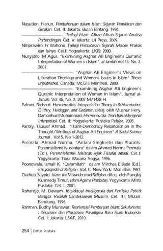254 Daftar Pustaka
Nasution, Harun. Pembaharuan dalam Islam: Sejarah Pemikiran dan
Gerakan. Cet. II: Jakarta: Bulan Bintang, 1996.
——————————. Teologi Islam: Aliran-Aliran Sejarah Analisa
Perbandingan. Cet. V: Jakarta: UI Press, 2009.
Nitiprawiro, Fr Wahono. Teologi Pembebasan: Sejarah, Metode, Praksis
dan Isinya. Cet.I: Yogyakarta: LKiS; 2000.
Nuryatno, M Agus. “Examining Asghar Ali Engineer’s Qur’anic
Interpretation of Women in Islam”, al-Jamiah Vol.45, No. 2.
2007.
————————————. “Asghar Ali Engineer’s Views on
Liberation Theology and Womens Issues in Islam” Theses
unpublished, Canada: Mc.Gill Montreal, 2000.
————————————. “Examining Asghar Ali Engineer’s
Quranic Interpretation of Woman in Islam”, Jurnal al-
Jamiah, Vol 45, No. 2, 2007 M/1428 H.
Palmer, Richard. Hermeneutics: Interpretation Theory in Schleirmacher,
Dilthey, Heidegger, and Gadamer, diterj. oleh Musnur Hery,
DamanhuriMuhammad,Hermeneutika:TeoriBaruMengenai
Interpretasi. Cet. II; Yogyakarta: Pustaka Pelajar, 2005.
Parray, Tauseef Ahmad. “Islam-Democracy Reconciliation in the
Thought/Writings of Asghar Ali Engineer” A Social Science
Journal . Vol 5, No 1-2012.
Permata, Ahmad Norma. “Antara Singkretis dan Pluralis:
Perennialisme Nusantara” dalam Ahmad Norma Permata
(Ed.), Perennialisme: Melacak Jejak Filsafat Abadi. Cet.I;
Yogyakarta: Tiara Wacana Yogya, 1996.
Poonowala, Ismail K. “Qaramitah” dalam Mirchea Elliade (Ed.),
Encyclopedia of Religion, Vol. II. New York: Mcmillan, 1987.
Quthub, Sayyid. Islam:the Misunderstood Religion.diterj. oleh Fungky
Kusnaedy Timur, Islam Agama Pembebas. Yogyakarta: Mitra
Pustaka; Cet. I, 2001.
Rahardjo, M. Dawam. Intelektual Inteligensia dan Perilaku Politik
Bangsa: Risalah Cendekiawan Muslim. Cet. III; Mizan:
Bandung, 1996.
Rahman, Budhy Munawar. Reorientasi Pembaruan Islam: Sekularisme,
Liberalisme dan Pluralisme Paradigma Baru Islam Indonesia.
Cet. I; Jakarta: LSAF, 2010.
 