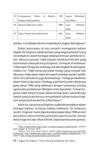 34 Asghar Ali Engineer: Potret Seorang Intelektual dan Aktivis
Sumber:ListofBooksWritten/EditedbyDr.AsgharAliEngineer37
Daftar buku-buku di atas semakin menegaskan bahwa
AsgharAli Engineer adalah penulis yang sangat produktif yang
merambah ke dalam berbagai bidang keilmuan pemikiran Is-
lam. Menurut penulis, tidak banyak intelektual Muslim yang
bisa menulis sebanyak karya Engineer, termasuk di Indonesia.
TokohsepertiEngineerterbilangunik danlangkahdiduniapost-
modern ini. Tidak hanya persoalan teologi yang menjadi titik
fokusnya,tetapiaspek-aspeklainsepertisosiologi,gender,politik,
tafsir serta demokrasi juga dirambahnya. Teologi pembebasan
dalam Islam (Liberation Theology and Islam) sendiri ditulisnya
pada tahun 1990 yang didahului dengan tulisannya tentang
agama dan pembebasan (Religion and Liberation). Tulisan En-
gineer tidak hanya tersebar dalam bentuk buku, ada beberapa
website yang secara khusus menyediakan tulisan-tulisan Engi-
neer yang masih berbentuk artikel lepas.38
Selainitu,karya-karyaEngineersudahditerjemahkandalam
berbagai bahasa, termasuk bahasa Indonesia. Di Indonesia
sendiri, Engineer mulai diperkenalkan pada tahun 1990 an oleh
para aktivis-aktivis intelektual muslim seperti Gus Dur (teman
dekat Engineer) dan Johan Effendi. Sejauh penelusuran penulis,
39 Contemporary Politics of Identity,
Religion and Secularism
1999 Ajanta Publication,
New Delhi
40 Rational Approach to Islam 2000 Gyan Publisher,
Delhi
41 Islam, Women and Gender Justice 2001 Gyan Publisher,
Delhi
37
http://andromeda.rutgers.edu/~rtavakol/engineer/booklist.htm. (diakses
pada tanggal 28 Februari 2015).
38
Antara lain bisa yang diakses adalah http://www.csss.isla.com/IIS/
archive.php, http://andromeda.rutgers.edu/~rtavakol/engineer/booklist.htm, serta
website http://www.dawoodi-bohras.com/index.htm .
 