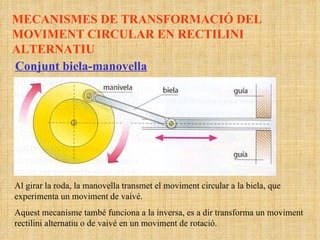 MECANISMES DE TRANSFORMACIÓ DEL MOVIMENT CIRCULAR EN RECTILINI ALTERNATIU Conjunt biela-manovella Al girar la roda, la manovella transmet el moviment circular a la biela, que experimenta un moviment de vaivé. Aquest mecanisme també funciona a la inversa, es a dir transforma un moviment rectilini alternatiu o de vaivé en un moviment de rotació.  