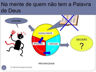 Na mente de quem não tem a
Palavra de Deus
proposta
DECISÃO
?
Na mente de quem não tem a Palavra
de Deus
Pr. Moisés Sampaio de Paula
11
 