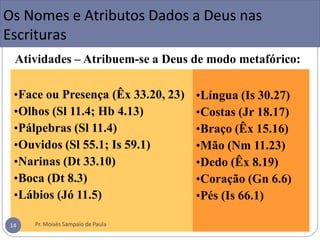 Atividades – Atribuem-se a Deus de modo metafórico:
•Face ou Presença (Êx 33.20, 23)
•Olhos (Sl 11.4; Hb 4.13)
•Pálpebras (Sl 11.4)
•Ouvidos (Sl 55.1; Is 59.1)
•Narinas (Dt 33.10)
•Boca (Dt 8.3)
•Lábios (Jó 11.5)
•Língua (Is 30.27)
•Costas (Jr 18.17)
•Braço (Êx 15.16)
•Mão (Nm 11.23)
•Dedo (Êx 8.19)
•Coração (Gn 6.6)
•Pés (Is 66.1)
Os Nomes e Atributos Dados a Deus nas
Escrituras
Pr. Moisés Sampaio de Paula
14
 
