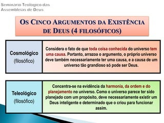 OS CINCO ARGUMENTOS DA EXISTÊNCIA
DE DEUS (4 FILOSÓFICOS)
Teleológico
(filosófico)
Concentra-se na evidência da harmonia, da ordem e do
planejamento no universo. Como o universo parece ter sido
planejado com um propósito, deve necessariamente existir um
Deus inteligente e determinado que o criou para funcionar
assim.
Cosmológico
(filosófico)
Considera o fato de que toda coisa conhecida do universo tem
uma causa. Portanto, arrazoa o argumento, o próprio universo
deve também necessariamente ter uma causa, e a causa de um
universo tão grandioso só pode ser Deus.
 