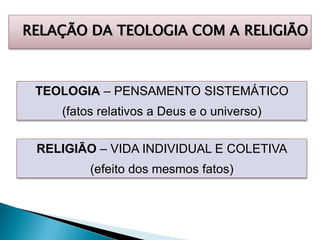 RELAÇÃO DA TEOLOGIA COM A RELIGIÃO
TEOLOGIA – PENSAMENTO SISTEMÁTICO
(fatos relativos a Deus e o universo)
RELIGIÃO – VIDA INDIVIDUAL E COLETIVA
(efeito dos mesmos fatos)
 