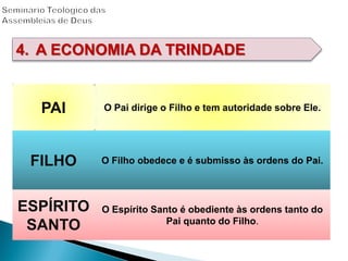 4. A ECONOMIA DA TRINDADE
PAI O Pai dirige o Filho e tem autoridade sobre Ele.
FILHO O Filho obedece e é submisso às ordens do Pai.
ESPÍRITO
SANTO
O Espírito Santo é obediente às ordens tanto do
Pai quanto do Filho.
 