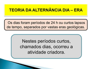 Os dias foram períodos de 24 h ou curtos lapsos
de tempo, separados por vastas eras geológicas.
Nestes períodos curtos,
chamados dias, ocorreu a
atividade criadora.
 