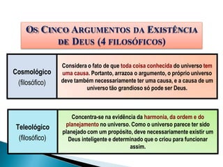 OS CINCO ARGUMENTOS DA EXISTÊNCIA
DE DEUS (4 FILOSÓFICOS)
Teleológico
(filosófico)
Concentra-se na evidência da harmonia, da ordem e do
planejamento no universo. Como o universo parece ter sido
planejado com um propósito, deve necessariamente existir um
Deus inteligente e determinado que o criou para funcionar
assim.
Cosmológico
(filosófico)
Considera o fato de que toda coisa conhecida do universo tem
uma causa. Portanto, arrazoa o argumento, o próprio universo
deve também necessariamente ter uma causa, e a causa de um
universo tão grandioso só pode ser Deus.
 