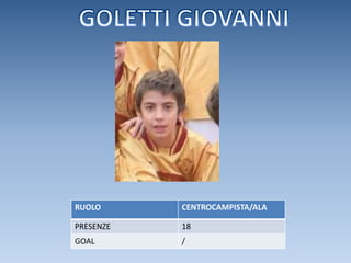GOLETTI GIOVANNI