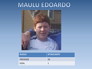 MAULU EDOARDO