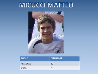 MICUCCI MATTEO