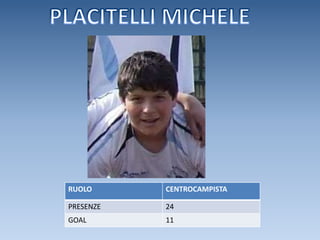 PLACITELLI MICHELE