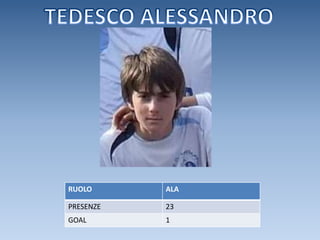 TEDESCO ALESSANDRO