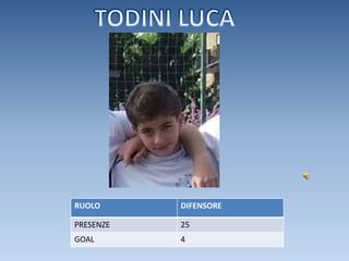TODINI LUCA