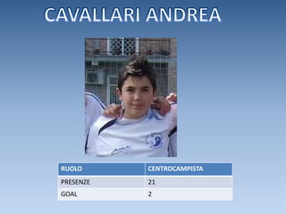 CAVALLARI ANDREA