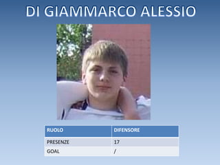 DI GIAMMARCO ALESSIO
