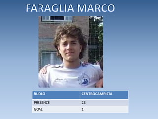FARAGLIA MARCO