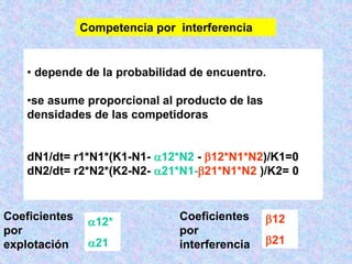 • depende de la probabilidad de encuentro.
•se asume proporcional al producto de las
densidades de las competidoras
dN1/dt= r1*N1*(K1-N1- 12*N2 - 12*N1*N2)/K1=0
dN2/dt= r2*N2*(K2-N2- 21*N1-21*N1*N2 )/K2= 0
Competencia por interferencia
12*
21
Coeficientes
por
explotación
Coeficientes
por
interferencia
12
21
 
