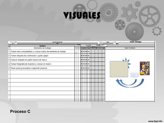 VISUALESProceso C