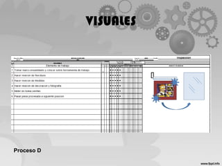VISUALESProceso D