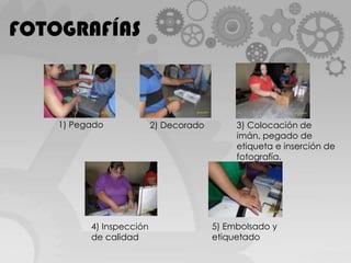 FOTOGRAFÍAS1) Pegado 2) Decorado3) Colocación de imán, pegado de etiqueta e inserción de fotografía. 5) Embolsado y etiquetado4) Inspección de calidad