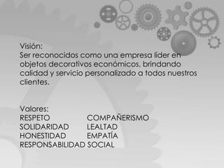 Visión:Ser reconocidos como una empresa líder en  objetos decorativos económicos, brindando calidad y servicio personalizado a todos nuestros clientes.Valores:RESPETO		COMPAÑERISMOSOLIDARIDAD	LEALTAD		HONESTIDAD	EMPATÍA RESPONSABILIDAD SOCIAL