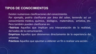 TIPOS DE CONOCIMIENTOS
Existen numerosas clasificaciones del conocimiento.
Por ejemplo, podría clasificarse por área del saber, teniendo así un
conocimiento médico, químico, biológico, matemático, artístico, etc.
Pero también pueden clasificarse en:
•Teóricos Aquellos que implican una interpretación de la realidad,
derivados de la comunicación.
Empíricos Aquellos que obtenemos directamente de la experiencia del
universo.
Prácticos Aquellos que apuntan a obtener un fin o realizar una acción.
 