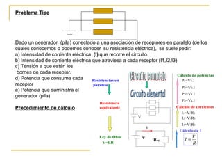 Problema Tipo Dado un generador  (pila) conectado a una asociación de receptores en paralelo (de los cuales conocemos o podemos conocer  su resistencia eléctrica),  se suele pedir: a) Intensidad de corriente eléctrica  (I)  que recorre el circuito. b) Intensidad de corriente eléctrica que atraviesa a cada receptor (I1,I2,I3) c) Tensión a que están los bornes de cada receptor. d) Potencia que consume cada  receptor e) Potencia que suministra el  generador (pila) Procedimiento de cálculo 