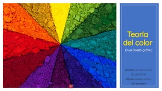 Teoría
Teoría
Teoría
Teoría
del color
del color
del color
del color
En el diseño gráﬁco
Nombre : Andrea Jaimes
C.I: 28.378.541
Carrera: Diseño Gráﬁco
2do semestre
 