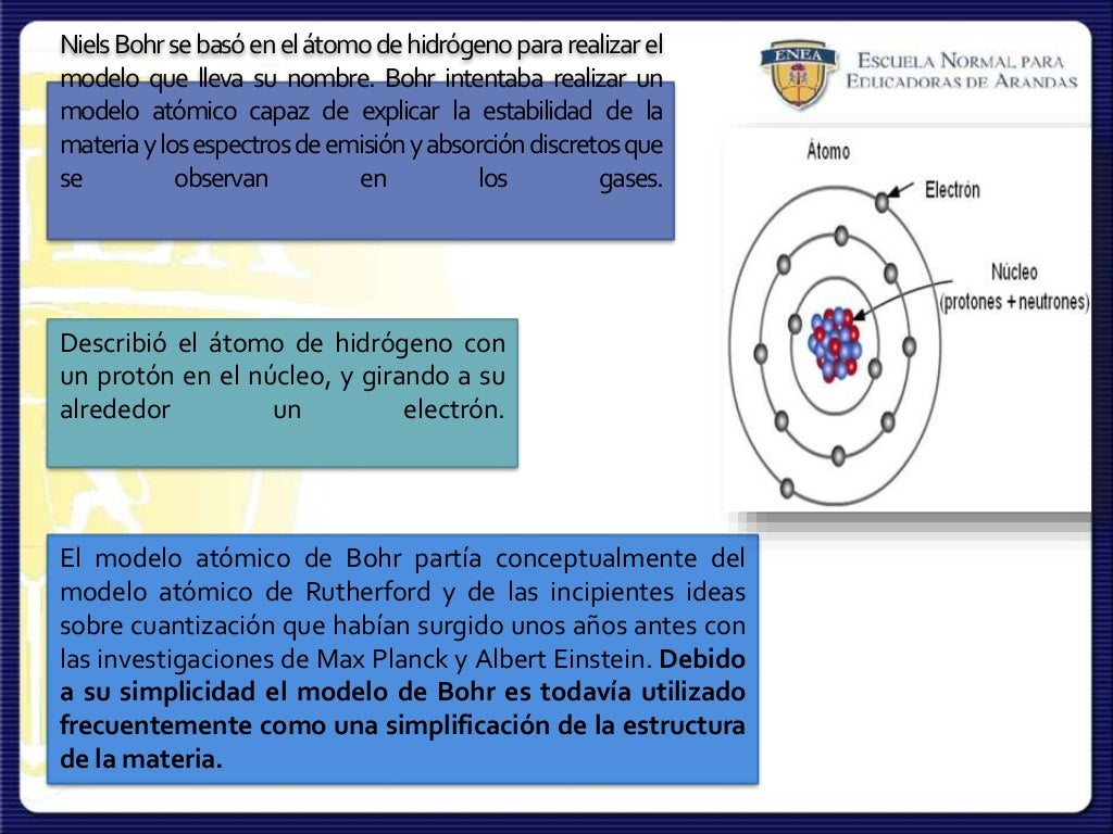Teoría atómicadedalton bohr