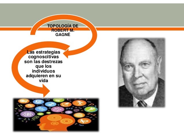 Resultado de imagen para ques es topología de Robert M. Gagné