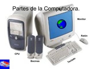 Partes de la Computadora. Teclado Bocinas Ratón CPU Monitor 