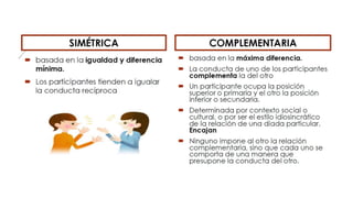 TEORÍA-COMUNICACIÓNgkghkkhk-EXPOSICION.ppt