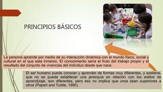 PRINCIPIOS BÁSICOS
La persona aprende por medio de su interacción dinámica con el mundo físico, social y
cultural en el que esta inmerso. El conocimiento sería el fruto del trabajo propio y el
resultado del conjunto de vivencias del individuo desde que nace.
El ser humano puede conocer y aprender de formas muy diferentes, y sostiene,
que no se puede establecer una jerarquía en relación con los estilos de
aprendizaje, son diferentes, pero eso no implica que unos sean superiores a
otros (Papert and Turkle, 1990).
 