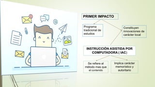 Programa
tradicional de
estudios
PRIMER IMPACTO
INSTRUCCIÓN ASISTIDA POR
COMPUTADORA ( IAC)
Se refiere al
método mas que
el contenido
Implica carácter
memorístico y
autoritario
Constituyen
innovaciones de
carácter local
 