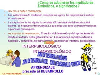 ¿Cómo se adquieren los mediadores simbólicos, o significados? LEY DE LA DOBLE FORMACIÓN.   Los instrumentos de mediación, incluidos los signos, los proporciona la cultura, el medio social. La adquisición de los signos no consiste sólo en tomarlos del mundo social externo, es necesario interiorizarlos. Lo que exige una serie de transformaciones o procesos psicológicos .  PROCESO DE INTERNALIZACIÓN .  El vector del desarrollo y del aprendizaje iría desde el exterior del sujeto al interior. Las acciones sociales externas, sociales y culturales, se transforman  en acciones internas, psicológicas. INTERPSICOLÓGICO  INTRAPSICOLÓGICO ZONA DE DESARROLLO PRÓXIMO ZONA DE DESARROLLO REAL  ZONA DE DESARROLLO POTENCIAL APRENDIZAJE precede al DESARROLLO 