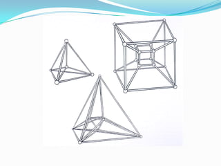 TeoríA De Grupos Mac 20mayo B