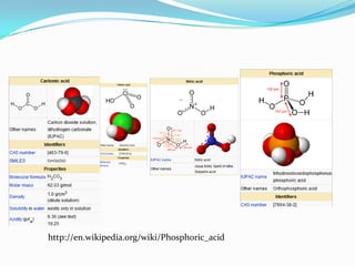 TeoríA De Grupos Mac 20mayo B