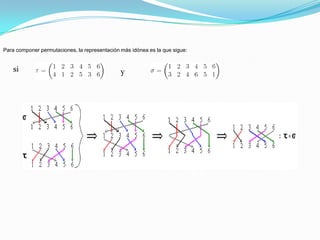 TeoríA De Grupos Mac 20mayo B