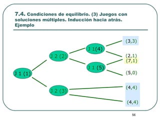 56
J 1 (1)
J 2 (2)
J 2 (3)
J 1(4)
J 1 (5)
(3,3)
(7,1)
(5,0)
(4,4)
(2,1)
(4,4)
7.4. Condiciones de equilibrio. (3) Juegos con
soluciones múltiples. Inducción hacia atrás.
Ejemplo
 