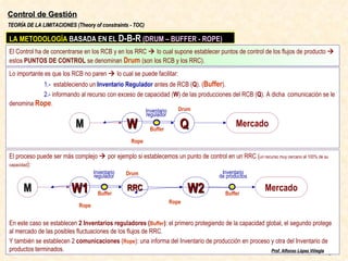 Teoría de las Limitaciones [Theory of constraints] | PPT