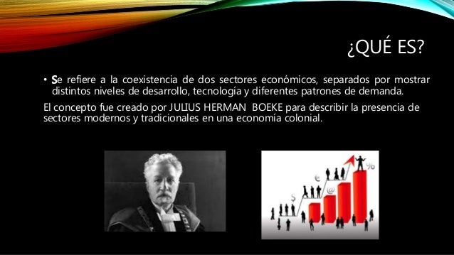 Teoria dualista_teoria_online