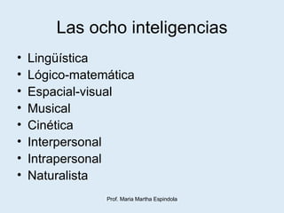 Las ocho inteligencias Lingüística Lógico-matemática Espacial-visual Musical Cinética Interpersonal Intrapersonal Naturalista 