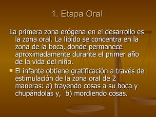 1. Etapa Oral  La primera zona erógena en el desarrollo es la zona oral. La libido se concentra en la zona de la boca, donde permanece aproximadamente durante el primer año de la vida del niño.  El infante obtiene gratificación a través de estimulación de la zona oral de 2 maneras: a) trayendo cosas a su boca y chupándolas y,  b) mordiendo cosas.    