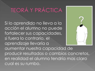 TeoríA Y PráCtica