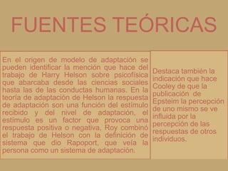 FUENTES TEÓRICAS
En el origen de modelo de adaptación se
pueden identificar la mención que hace del
trabajo de Harry Helson sobre psicofísica
que abarcaba desde las ciencias sociales
hasta las de las conductas humanas. En la
teoría de adaptación de Helson la respuesta
de adaptación son una función del estímulo
recibido y del nivel de adaptación, el
estímulo es un factor que provoca una
respuesta positiva o negativa, Roy combinó
el trabajo de Helson con la definición de
sistema que dio Rapoport, que veía la
persona como un sistema de adaptación.

Destaca también la
indicación que hace
Cooley de que la
publicación de
Epsteim la percepción
de uno mismo se ve
influida por la
percepción de las
respuestas de otros
individuos.

 