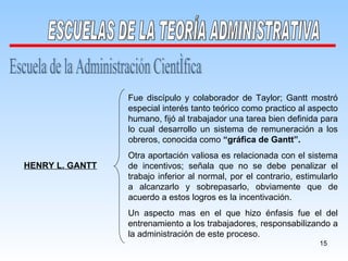 Escuela de la Administración Científica ESCUELAS DE LA TEORÍA ADMINISTRATIVA HENRY L. GANTT Fue discípulo y colaborador de Taylor; Gantt mostró especial interés tanto teórico como practico al aspecto humano, fijó al trabajador una tarea bien definida para lo cual desarrollo un sistema de remuneración a los obreros, conocida como  “gráfica de Gantt”. Otra aportación valiosa es relacionada con el sistema de incentivos; señala que no se debe penalizar el trabajo inferior al normal, por el contrario, estimularlo a alcanzarlo y sobrepasarlo, obviamente que de acuerdo a estos logros es la incentivación. Un aspecto mas en el que hizo énfasis fue el del entrenamiento a los trabajadores, responsabilizando a la administración de este proceso. 