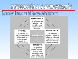 Naturaleza Interactiva del Proceso Administrativo PLANIFICACIÓN Los gerentes usan la lógica y los métodos para analizar metas y acciones DIRECCIÓN Los gerentes dirigen, influyen y motivan a los empleados para que realicen las tareas escenciales ORGANIZACIÓN Los gerentes ordenan y asigna el trabajo, la autoridad y los recursos para alcanzar las metas organizacionales CONTROL Los gerentes se aseguran de que la organización se dirige hacia los objetivos organizacionales INTRODUCCIÓN A LA ADMINISTRACIÓN Coordinación 