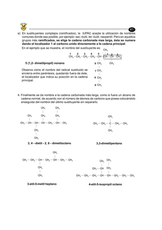 41
e) En sustituyentes complejos (ramificados), la IUPAC acepta la utilización de nombres
comunes donde sea posible, por ejemplo: sec butil, ter butil, neopentil. Pero en aquellos
grupos más ramificados, se elige la cadena carbonada mas larga, ésta se numera
dando el localizador 1 al carbono unido directamente a la cadena principal.
En el ejemplo que se muestra, el nombre del sustituyente es:
5 (1,2- dimetilpropil) nonano
Observa cómo el nombre del radical sustituido se
encierra entre paréntesis, quedando fuera de éste,
el localizador que indica su posición en la cadena
principal.
4. Finalmente se da nombre a la cadena carbonada más larga, como si fuera un alcano de
cadena normal, de acuerdo con el número de átomos de carbono que posea colocándolo
enseguida del nombre del último sustituyente sin separarlo.
CH3 CH
CH3
CH
CH2
CH3
CH
CH2
CH3
CH2 CH
CH2
CH3
CH3
3, 4 - dietil - 2, 6 - dimetiloctano
CH3 CH2 C
CH3
CH3
CH2 CH3
3,3-dimetilpentano
CH3 CH2 CH
CH2
CH3
CH2 CH
CH3
CH2 CH3
CH3 CH2 CH2 CH
CH
CH3
CH3
CH
CH2
CH3
CH2 CH2 CH3
3-etil-5-metil heptano 4-etil-5-isopropil octano
CH3 CH2 CH2 CH2 CH
CH2
CH2
CH2
CH3
CH
CH3
CH
CH3
CH3
3 4 5
7
9
6
8
1 2 3
2
1
 