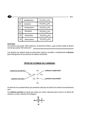 34
15 pentadecano CH3
(CH2
)13
CH3
20 eicosano CH3
(CH2
)18
CH3
21 heneicosano CH3
(CH2
)19
CH3
22 docosano CH3
(CH2
)20
CH3
30 triacontano CH3
(CH2
)28
CH3
40 tetracontano CH3
(CH2
)38
CH3
Actividad:
Si el alcano que posee 1000 carbonos, se denomina kilano, ¿qué nombre recibe el alcano
normal que posee 100 carbonos?
Los alcanos de cadena lineal se denominan alcanos normales o simplemente n-alcanos
para distinguirlos de los alcanos de cadena ramificada.
TIPOS DE ÁTOMOS DE CARBONO
Al observar las características que presenta cada tipo de átomo de carbono encontraremos
que:
Un carbono primario es aquel que utiliza sus cuatro valencias para unirse a un átomo de
carbono y a tres a átomos de hidrógeno.
CH3 CH
CH3
C
CH2
CH3
CH3
CH3
carbonos primarios
carbono terciario
carbono cuaternario
carbono secundario
C
H
H
C
H
 